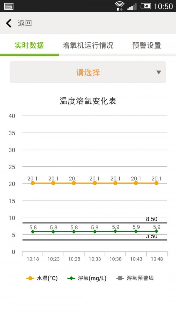 水质监控系统截图2