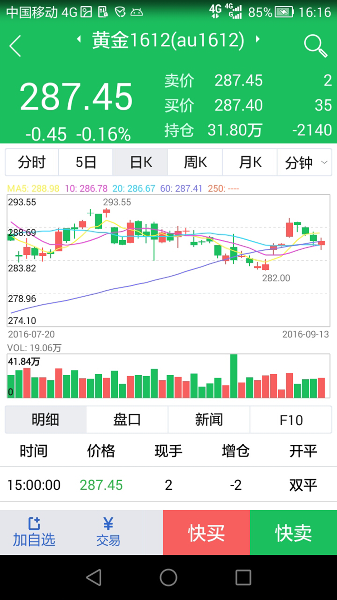 兴业期货截图4