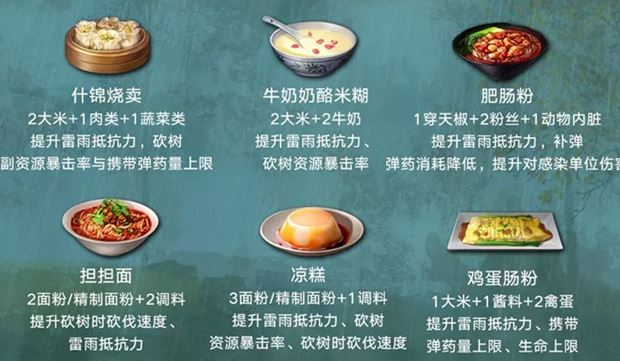 明日之后重生与新生成就哪个好点