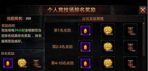 全民奇迹4转可以穿什么