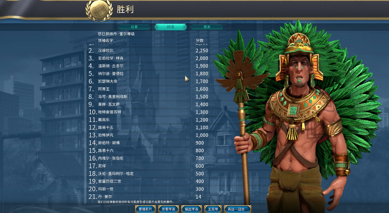 文明6萌新入门怎么玩