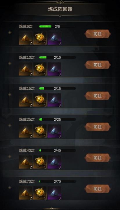 地下城堡3萨古罗斯怎么过