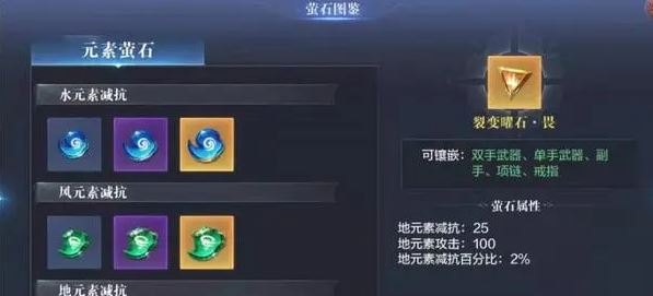 全民奇迹2弓手追加什么属性比较好