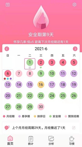 排卵期计算器截图2