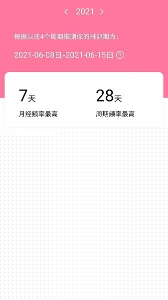 排卵期计算器截图1