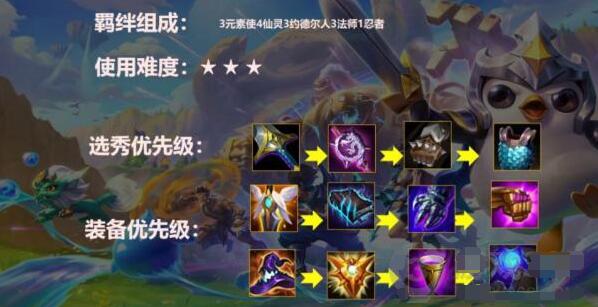 金铲铲之战怎么领小小英雄