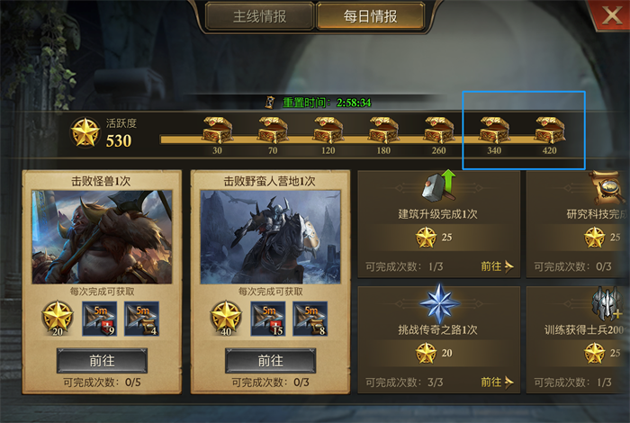 阿瓦隆之王任命哪些英雄