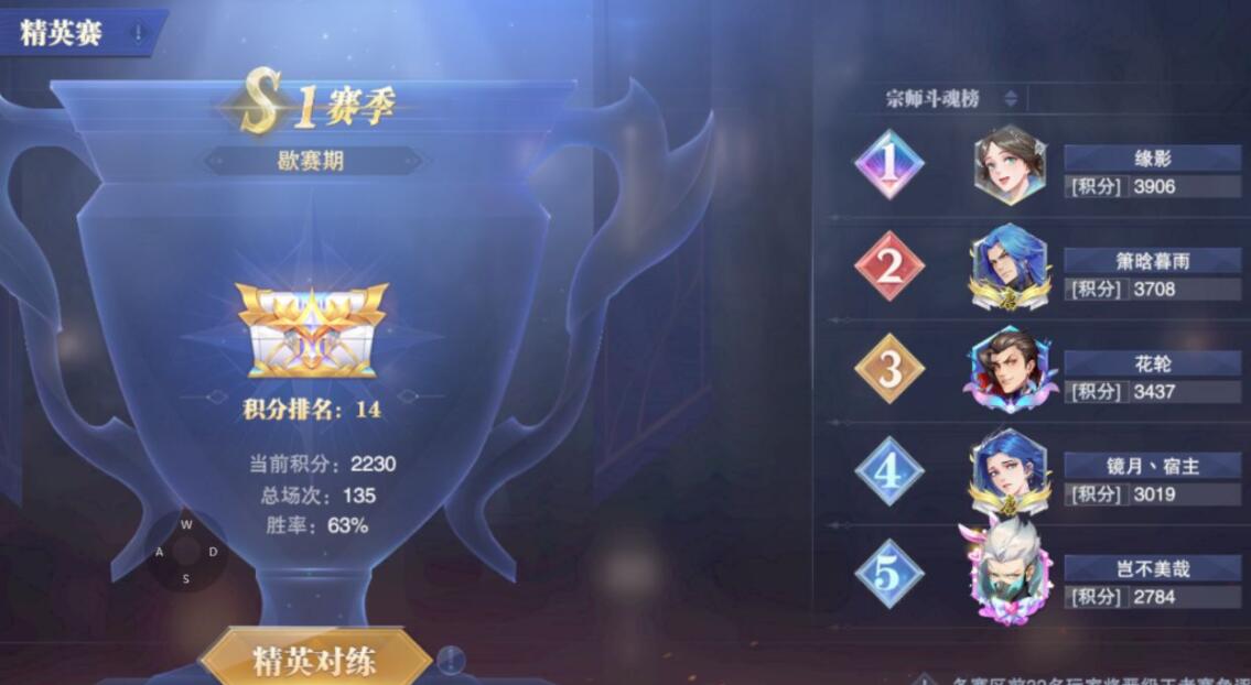 全民奇迹2禁魔法师怎么选精灵