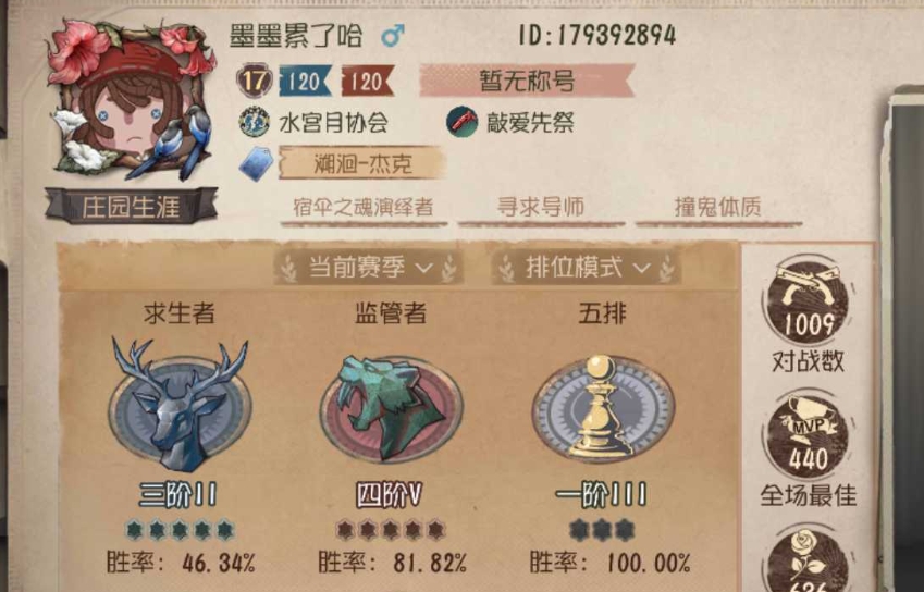 第五人格监管者谁最上手