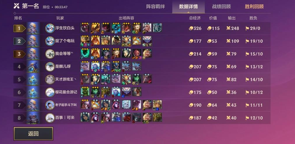 金铲铲之战双子星怎么玩