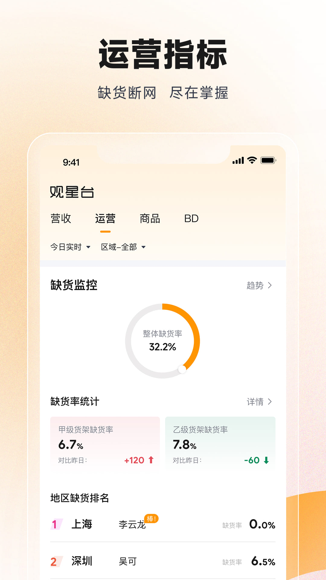 观星台