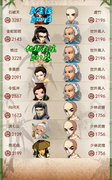 大掌门2什么武诀值的入手