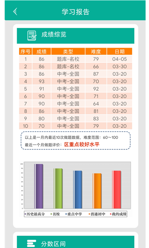 初中语法下载_初中语法苹果版下载-1