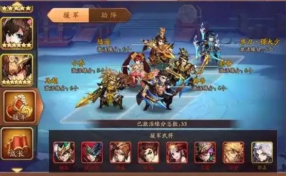 少年三国志2蜀国副本阵容怎么玩