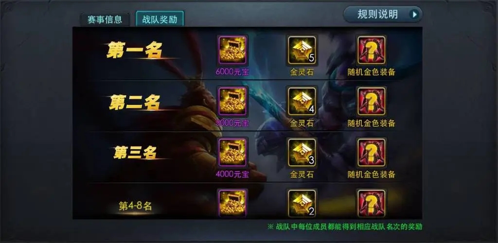 乱斗西游平民怎么获得四星