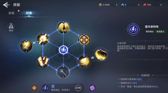 无神之界牧师选什么系