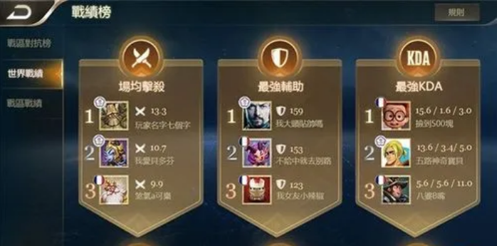 传说对决图牛魔王怎么出装