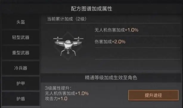 明日之后升10庄园需要什么材料