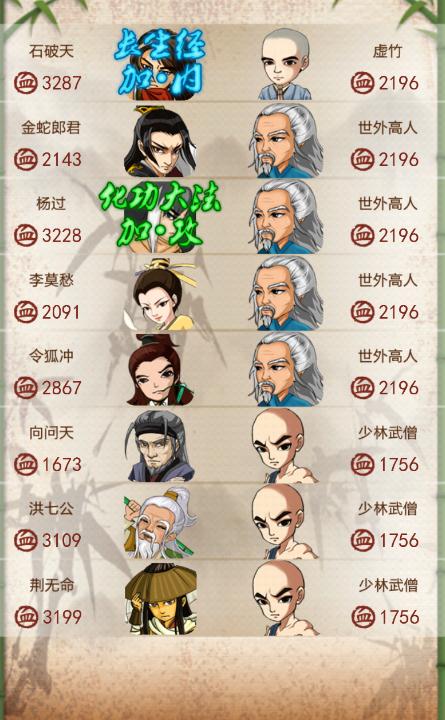 大掌门2天赋怎么点