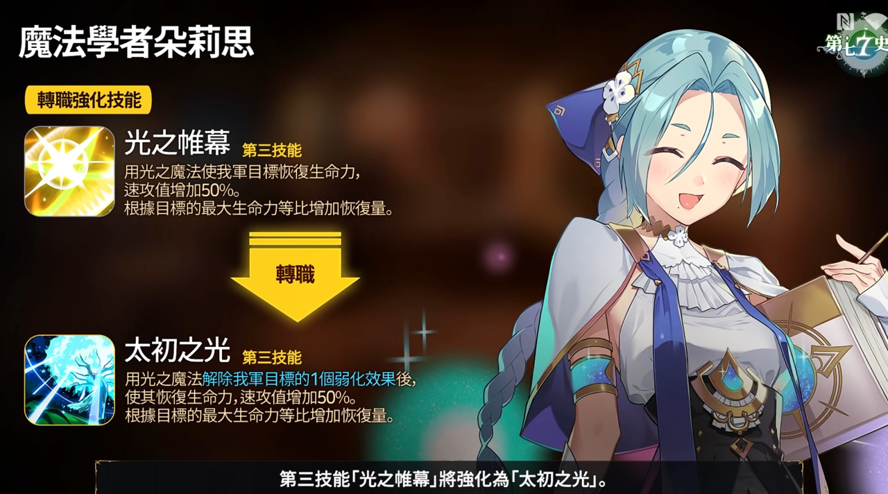 第七史诗杰拉图要什么装备