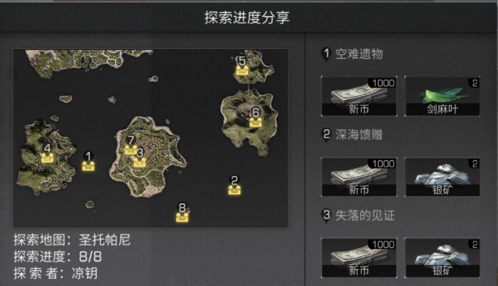 明日之后学什么职业好