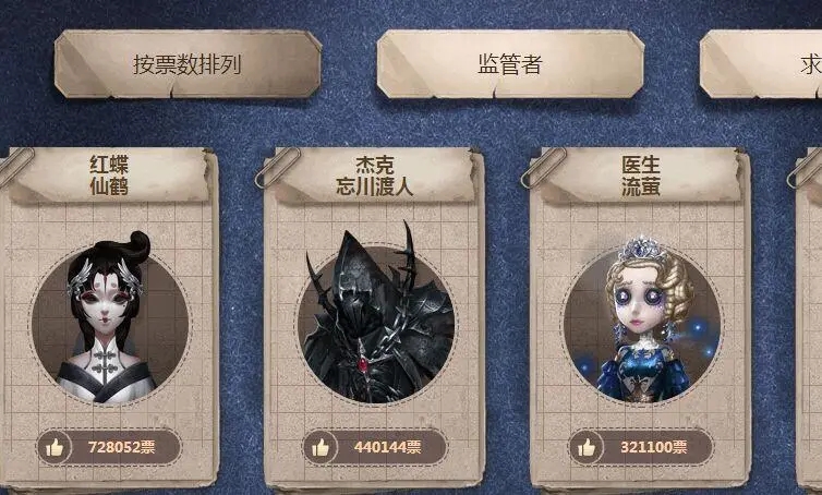 第五人格女巫配什么英雄