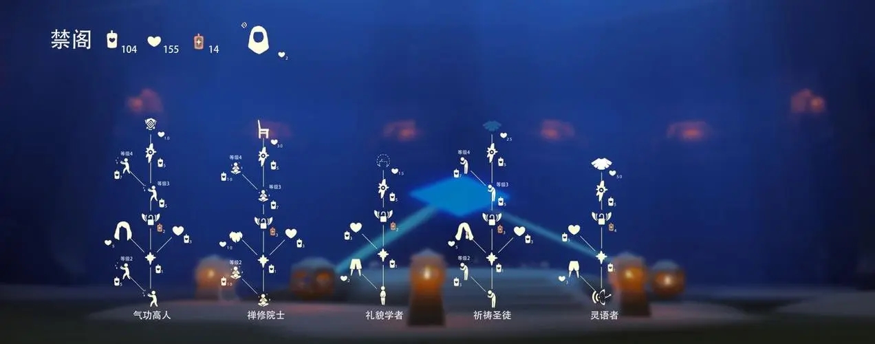 光遇先祖叫声有几个