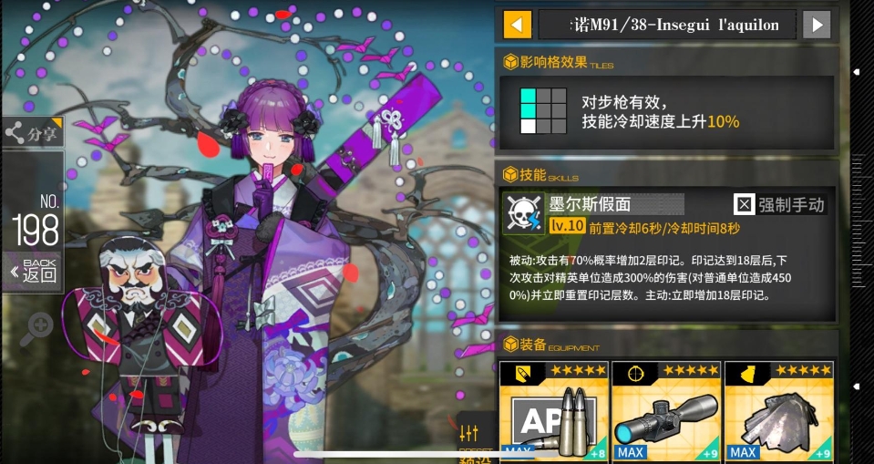 少女前线79式值得练吗