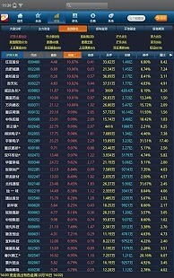 益盟操盘手炒股软件hd截图1
