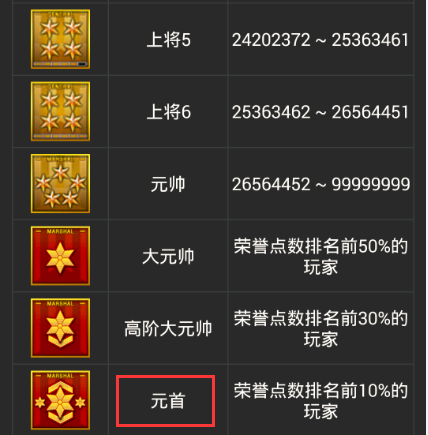 穿越火线手游卧龙怎么获得