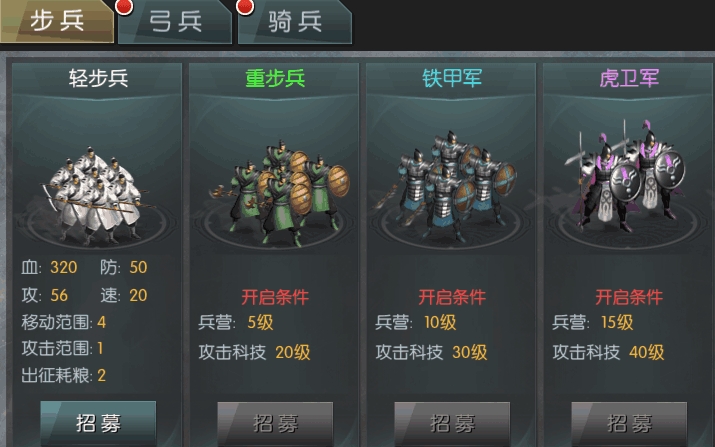 帝王三国兵种属性有什么区别