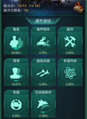 坦克风云如何提高战力