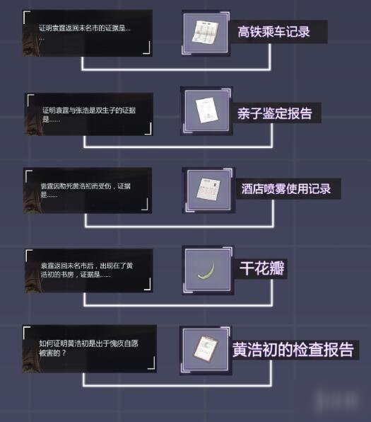 未定事件簿怎么快速提升好感