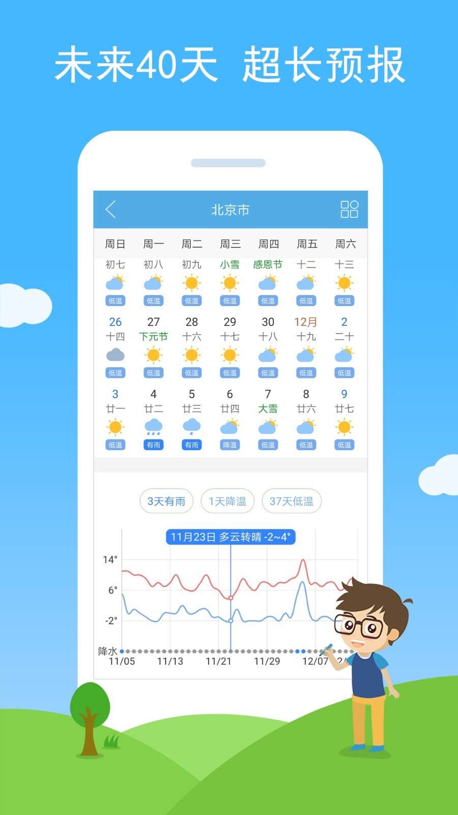 七彩天气预报