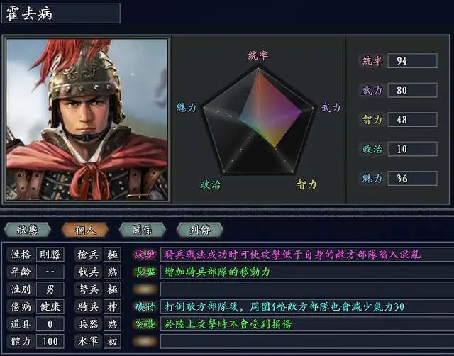 少年三国志大r怎么开局