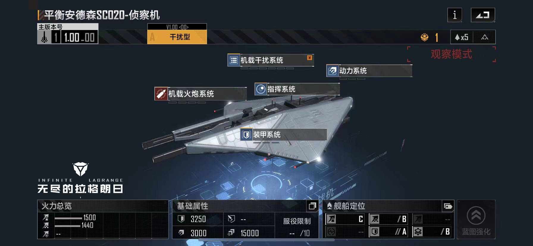 无尽的拉格朗日船怎么重组