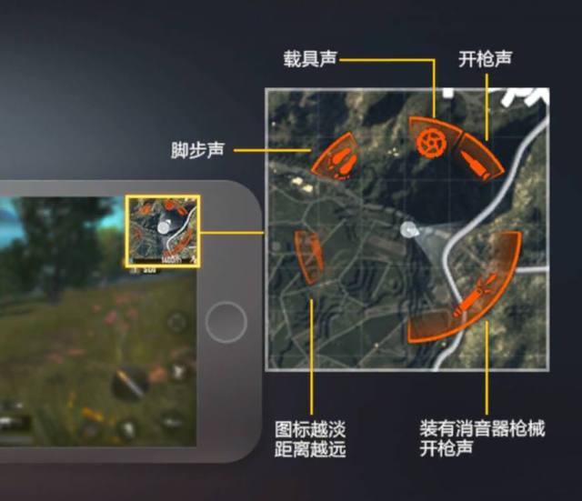 绝地求生扔雷怎么扔远