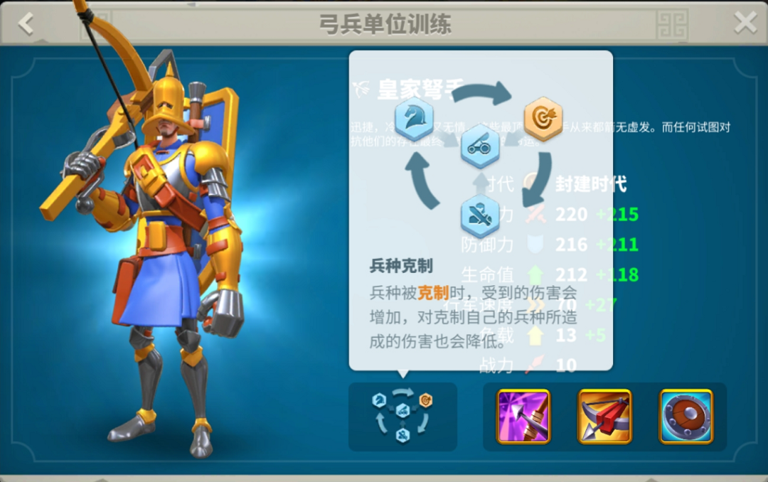 万国觉醒怎么培养步兵