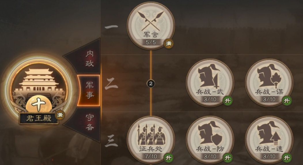 三国志战略版怎么玩双枪