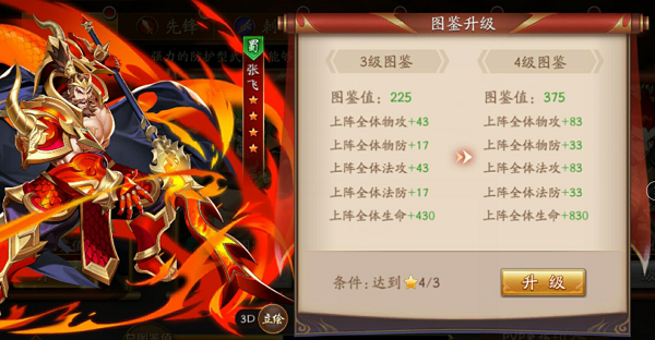 放开那三国3阵容谁最强