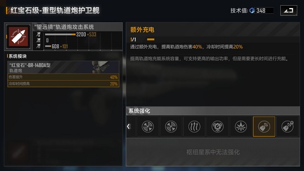 无尽的拉格朗日谷神奶妈怎么加点