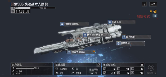 无尽的拉格朗日苔原级支援舰怎么加点
