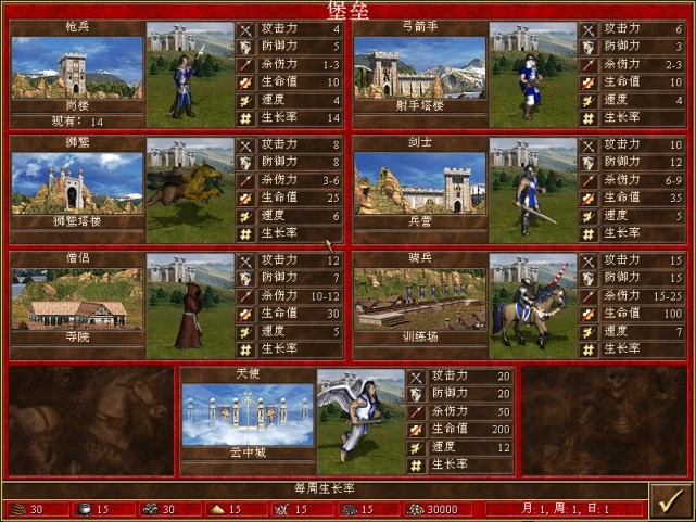 魔法门之英雄无敌3哪个种族厉害 魔法门之英雄无敌3哪个种族厉害