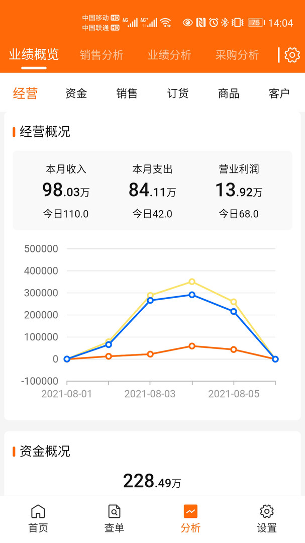 来肯企汇下载_来肯企汇安卓版下载-2