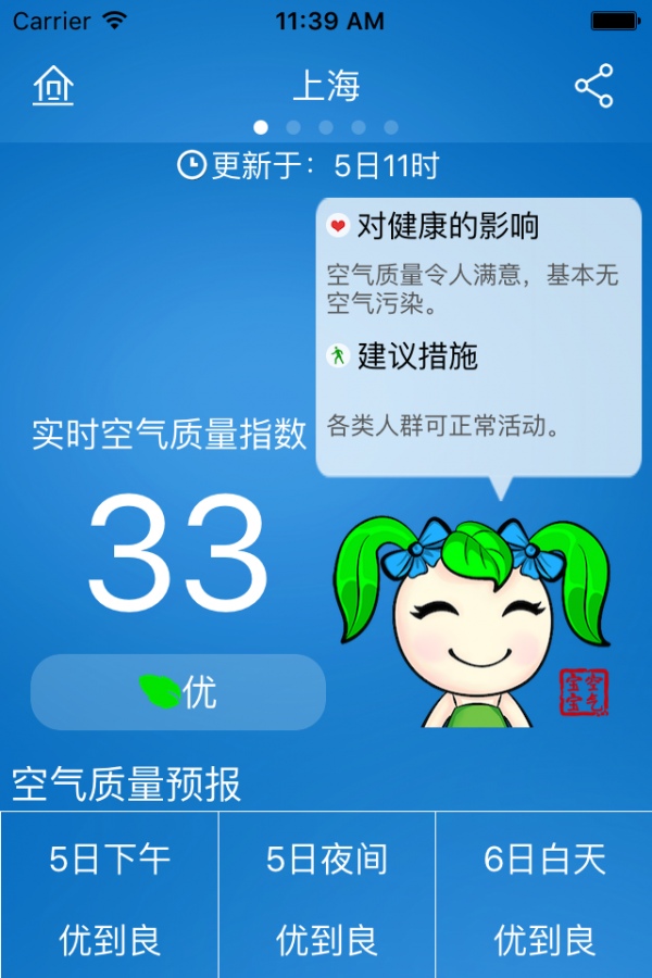 上海市空气质量截图3