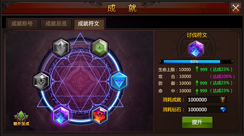 全民奇迹神文是什么意思