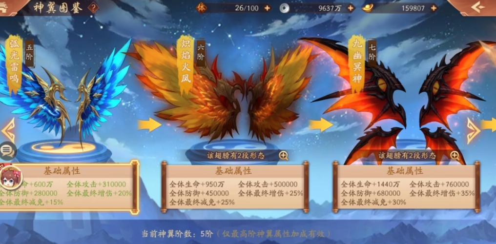 少年三国志二金将都有哪些