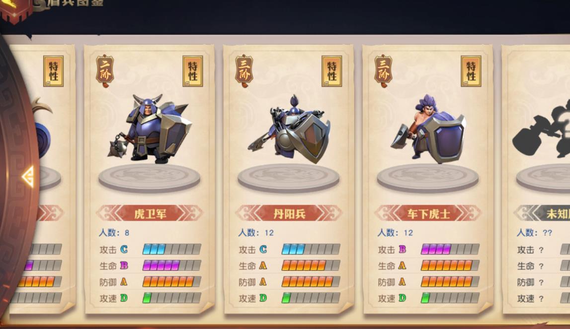 少年三国志如何提升兵力