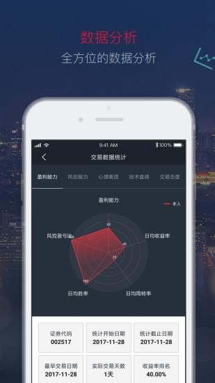 小牛数据截图2