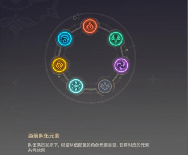原神用什么元素比较好